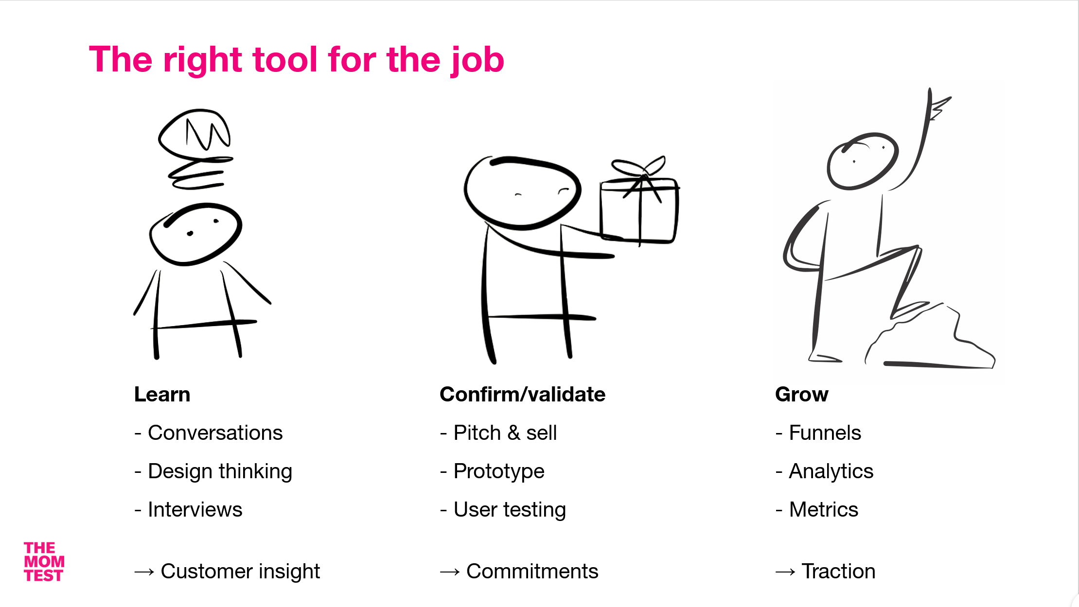 Pasted image 20221020104027.png